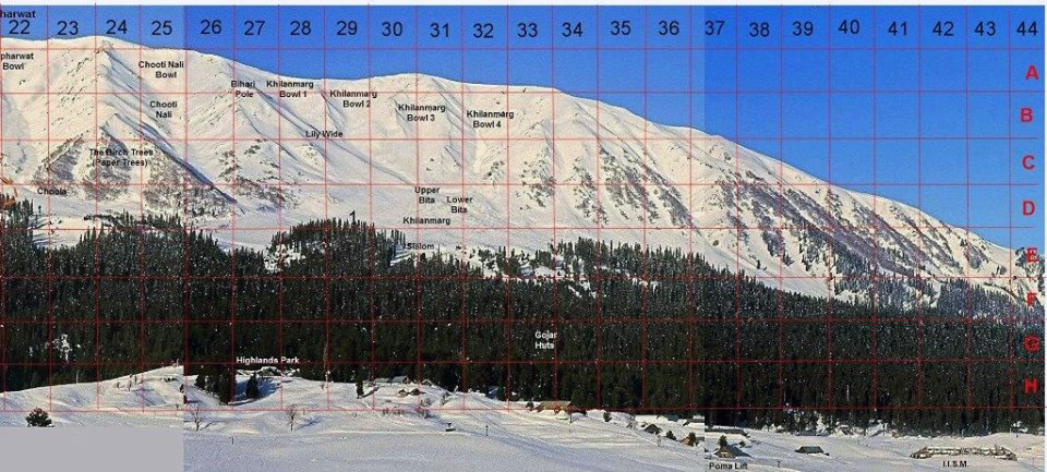 Apharwat North Ridge
